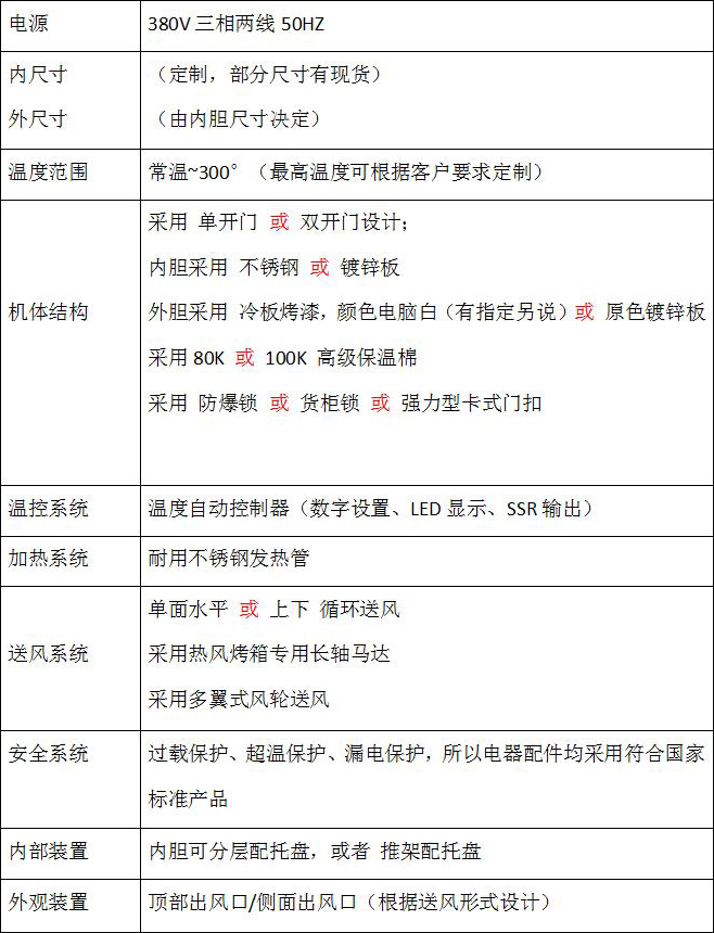EVA烘箱聚合物烘烤箱手艺参数