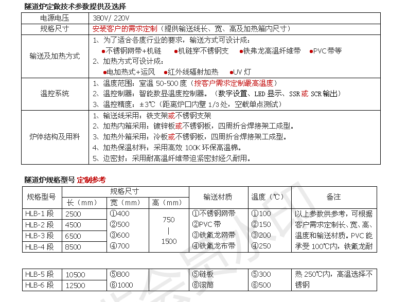 轮回枯燥地道炉手艺参数